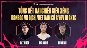 **"Đấu Trường Chân Lý Mùa 13: IronBog Bảo Vệ Ngai Vàng Trong Giải Đấu Siêu Xẻng, 3 Đại Diện Việt Nam Hướng Tới Vòng Chung Kết Thế Giới"**