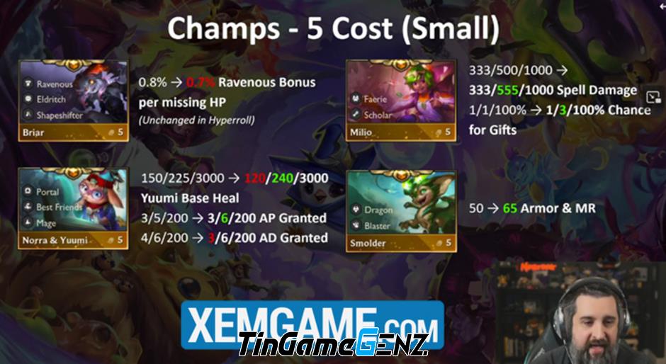 **ĐTCL 14.20: Khám Phá Meta Reroll 1-2-3 Vàng Trở Lại, Xu Hướng Bảo Hộ 4-5 Vàng Giảm Sức Hút**