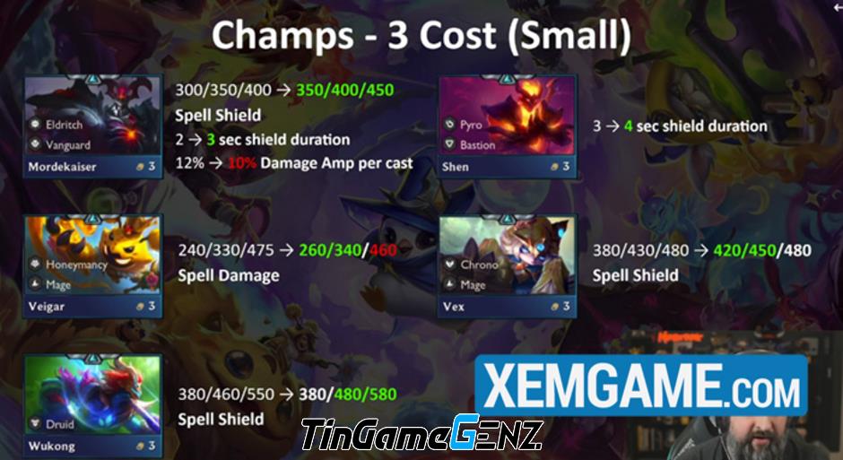 **ĐTCL 14.20: Khám Phá Meta Reroll 1-2-3 Vàng Trở Lại, Xu Hướng Bảo Hộ 4-5 Vàng Giảm Sức Hút**