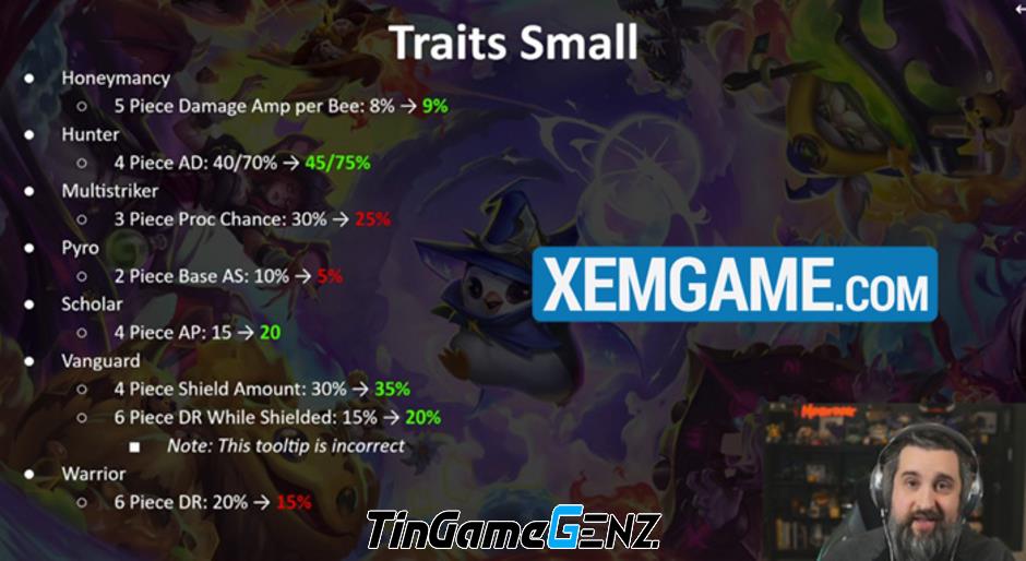 **ĐTCL 14.20: Khám Phá Meta Reroll 1-2-3 Vàng Trở Lại, Xu Hướng Bảo Hộ 4-5 Vàng Giảm Sức Hút**