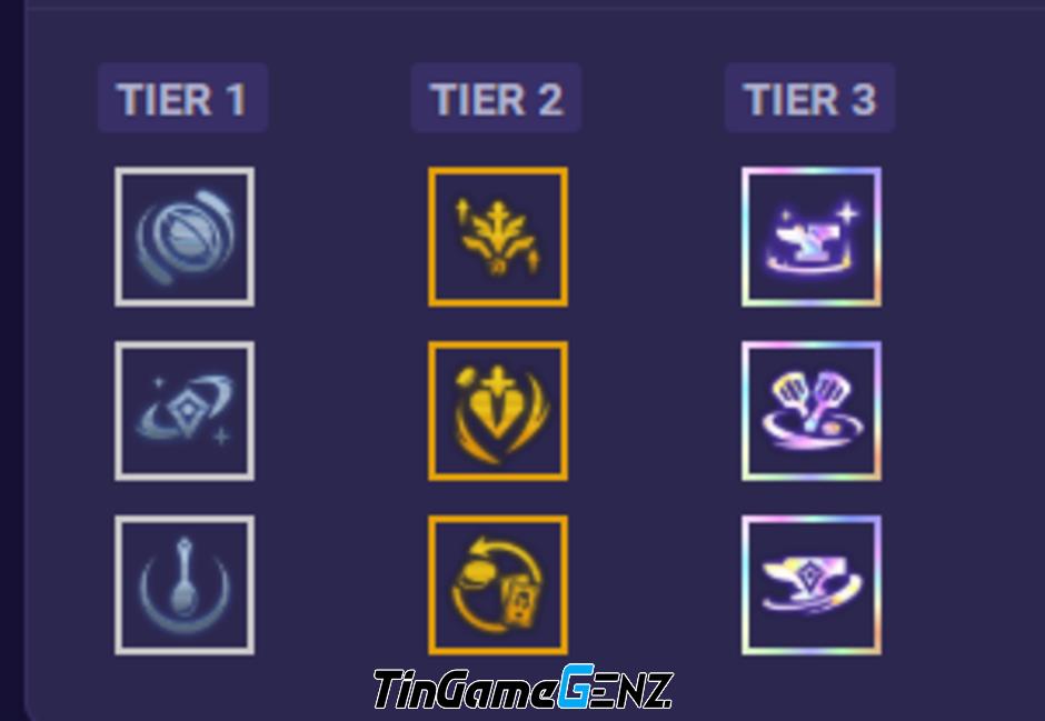 “ĐTCL 15.1: Khám Phá Chiến Thuật Leo Rank Bí Mật Với Katarina Reroll – Bài Xây Dựng Mạnh Đầu Mùa” “ĐTCL 15.1: Khám Phá Chiến Thuật Leo Rank Bí Mật Với Katarina Reroll – Bài Xây Dựng Mạnh Đầu Mùa”