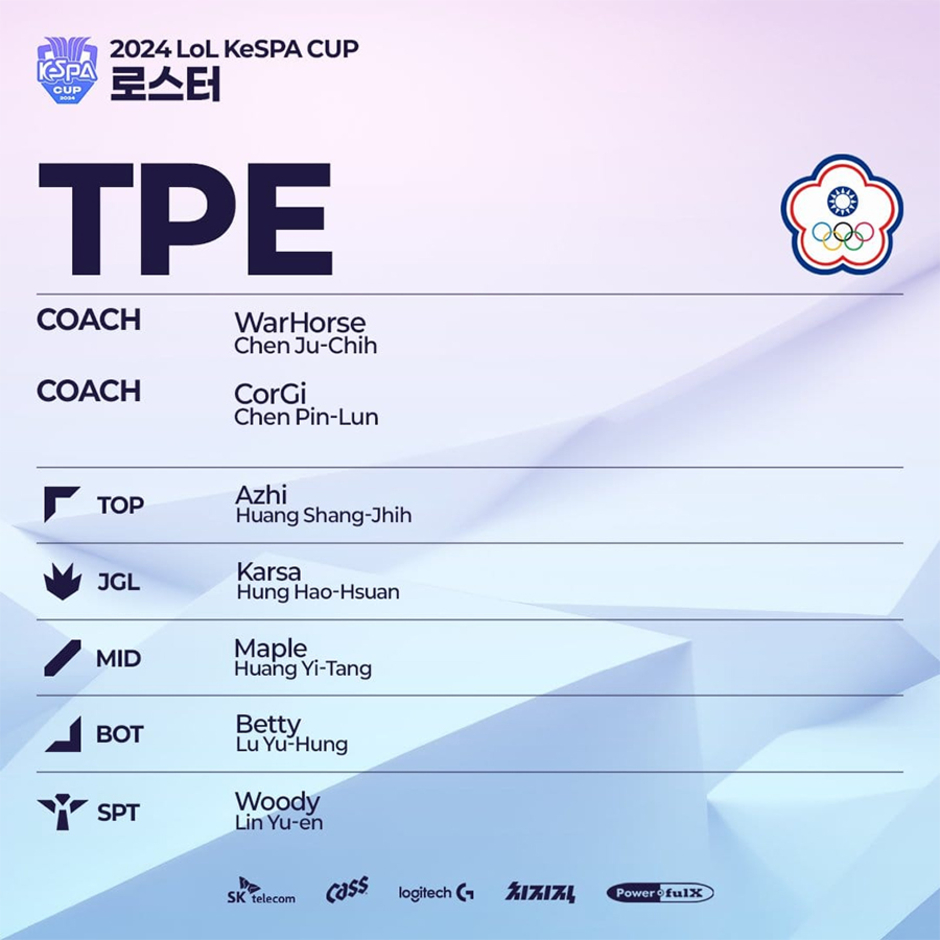 “Khám Phá Đội Hình 12 Đội Tuyển Tham Dự KeSPA Cup 2024: Sự Xuất Hiện Của Chovy, Showmaker, Và Sự Thay Đổi Đáng Chú Ý Của Lazyfeel”