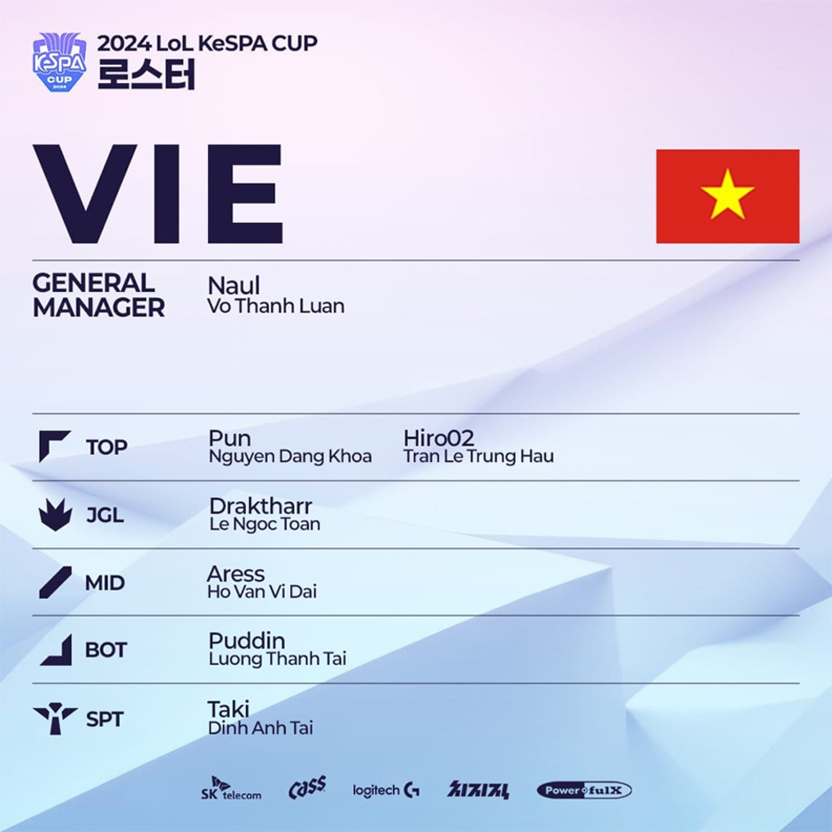 “Khám Phá Đội Hình 12 Đội Tuyển Tham Dự KeSPA Cup 2024: Sự Xuất Hiện Của Chovy, Showmaker, Và Sự Thay Đổi Đáng Chú Ý Của Lazyfeel”