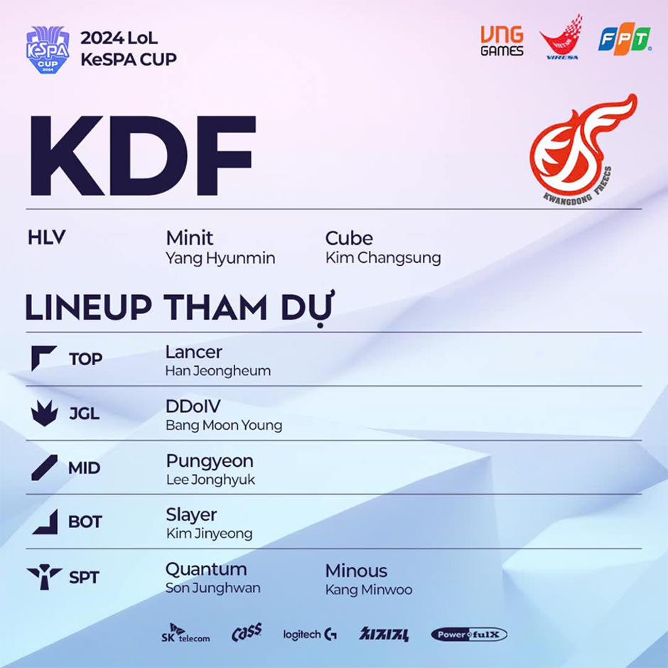 “Khám Phá Đội Hình 12 Đội Tuyển Tham Dự KeSPA Cup 2024: Sự Xuất Hiện Của Chovy, Showmaker, Và Sự Thay Đổi Đáng Chú Ý Của Lazyfeel”