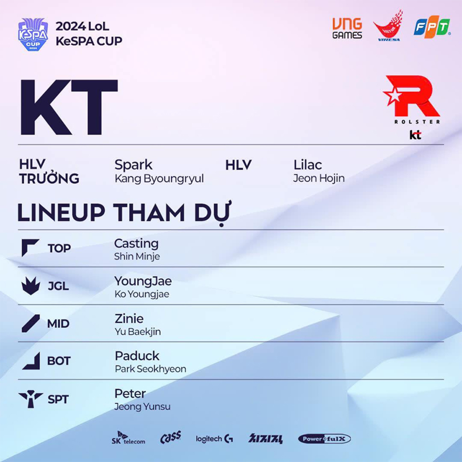 “Khám Phá Đội Hình 12 Đội Tuyển Tham Dự KeSPA Cup 2024: Sự Xuất Hiện Của Chovy, Showmaker, Và Sự Thay Đổi Đáng Chú Ý Của Lazyfeel”