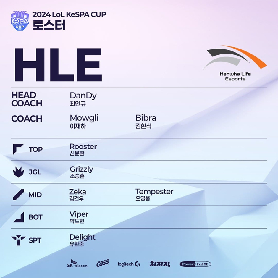 “Khám Phá Đội Hình 12 Đội Tuyển Tham Dự KeSPA Cup 2024: Sự Xuất Hiện Của Chovy, Showmaker, Và Sự Thay Đổi Đáng Chú Ý Của Lazyfeel”