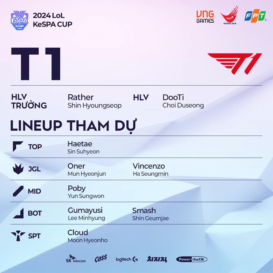 “Khám Phá Đội Hình 12 Đội Tuyển Tham Dự KeSPA Cup 2024: Sự Xuất Hiện Của Chovy, Showmaker, Và Sự Thay Đổi Đáng Chú Ý Của Lazyfeel”