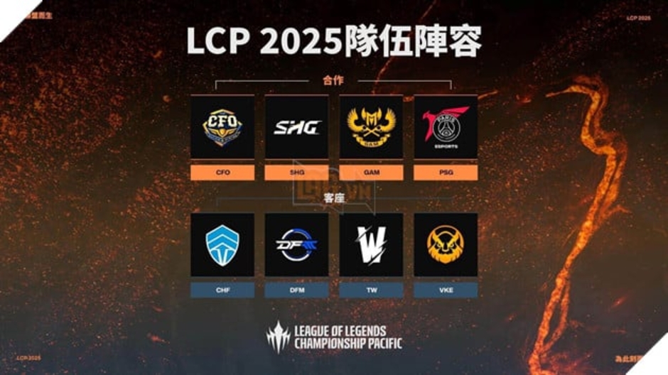 **Khám Phá Giải Đấu League of Legends Championship Pacific 2025: Tất Tần Tật Thông Tin Quan Trọng Bạn Không Thể Bỏ Qua**