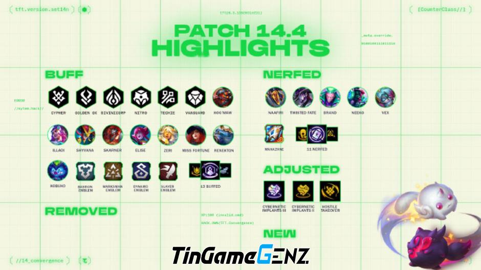 **Khám Phá Meta Mới Trong ĐTCL 14.4: Veigar Can Trường Reroll - Chiến Thuật Độc Đáo Đáng Thử** **Khám Phá Meta Mới Trong ĐTCL 14.4: Veigar Can Trường Reroll - Chiến Thuật Độc Đáo Đáng Thử**
