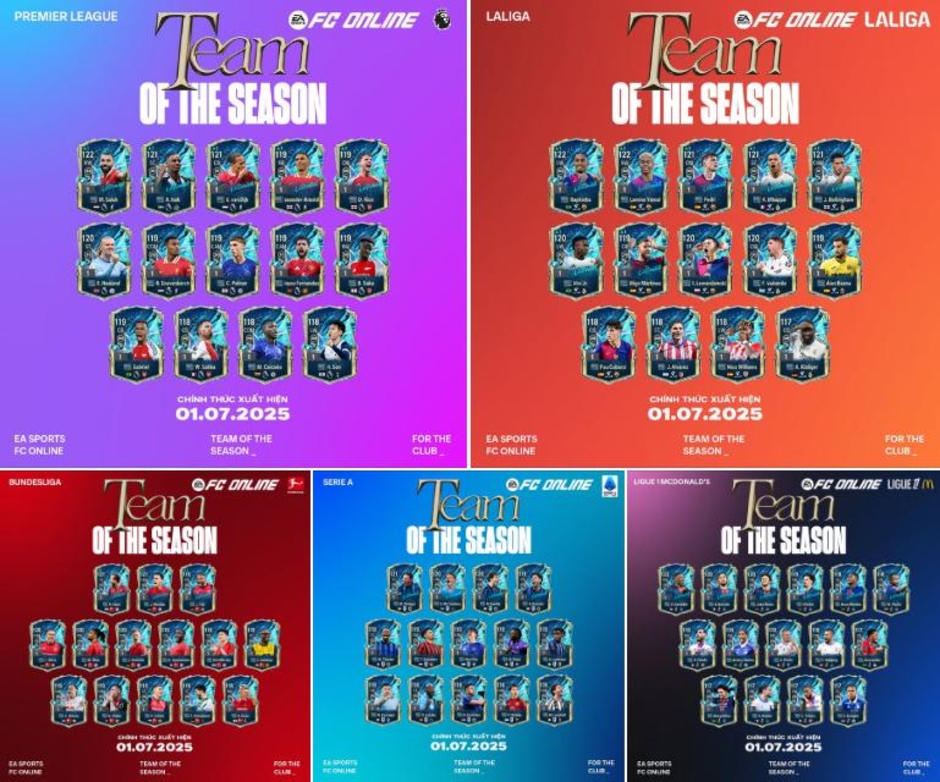 **Khám Phá Mùa Thẻ Siêu Phẩm 25 Team Of The Season: Những Quốc Dân Mới Đáng Chờ Đợi Trong FC Online**