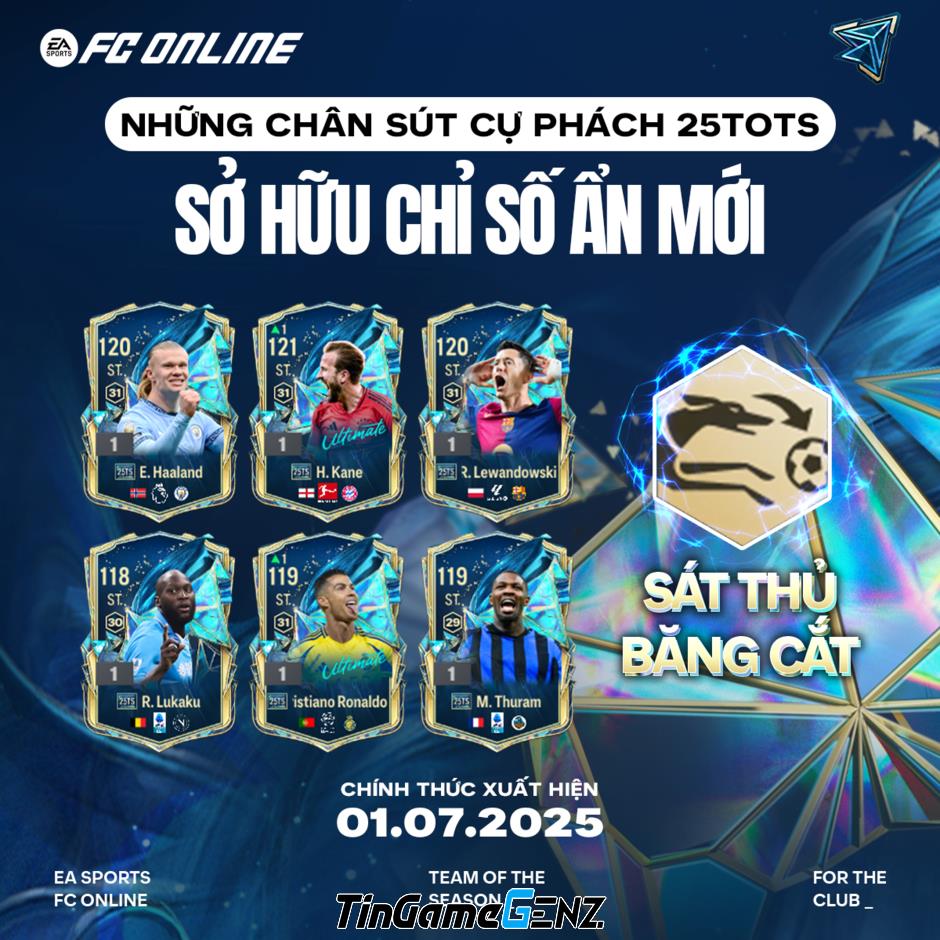 **Khám Phá Mùa Thẻ Siêu Phẩm 25 Team Of The Season: Những Quốc Dân Mới Đáng Chờ Đợi Trong FC Online**