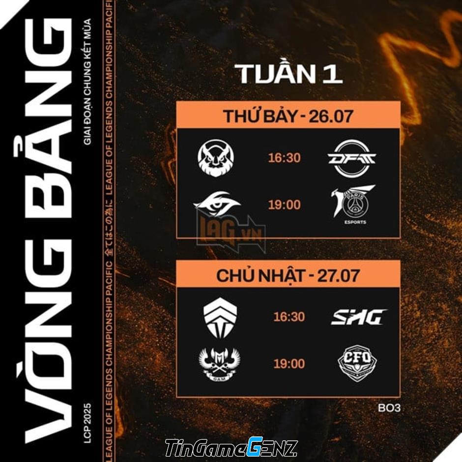 **Lịch Thi Đấu LCP 2025 Tuần 1: Siêu Trận Super Sunday giữa GAM Esports và CTBC Flying Oyster**