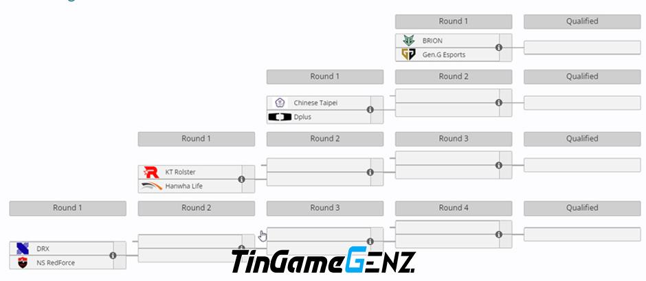 **Lịch Thi Đấu Vòng Swiss Stage KeSPA Cup 2024: Thông Tin Mới Nhất và Cách Theo Dõi** **Lịch Thi Đấu Vòng Swiss Stage KeSPA Cup 2024: Thông Tin Mới Nhất và Cách Theo Dõi**