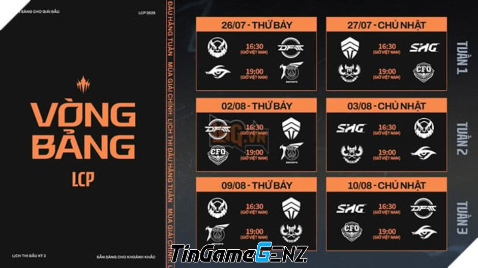 [Mùa Giải LCP 2025: Tất Tần Tật Thông Tin Quan Trọng Về Giai Đoạn Chung Kết]