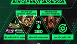 **Thông Báo Bảo Trì Máy Chủ FC Online Ngày 29/8: Thời Gian và Cập Nhật Chi Tiết**