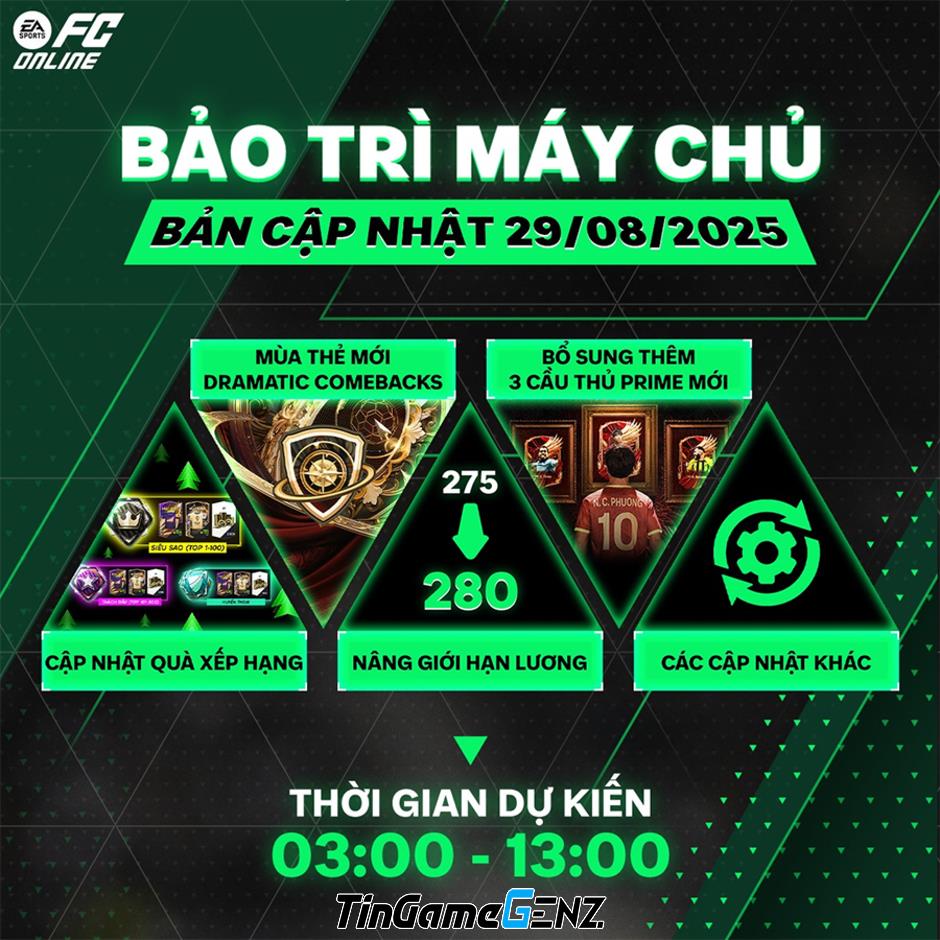**Thông Báo Bảo Trì Máy Chủ FC Online Ngày 29/8: Thời Gian và Cập Nhật Chi Tiết** **Thông Báo Bảo Trì Máy Chủ FC Online Ngày 29/8: Thời Gian và Cập Nhật Chi Tiết**