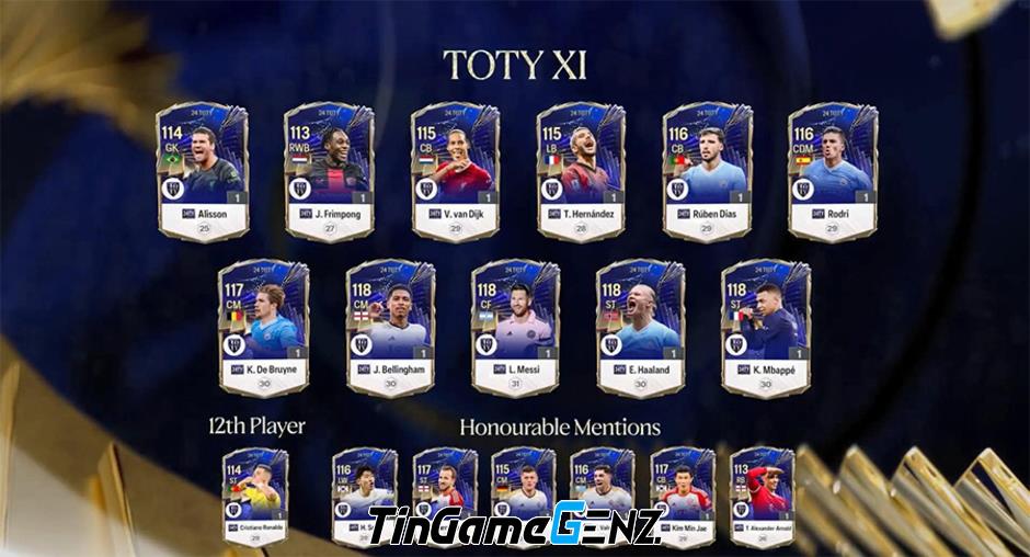 24 cầu thủ TOTY FC Online được tiết lộ: Ronaldo và Messi đều có mặt!