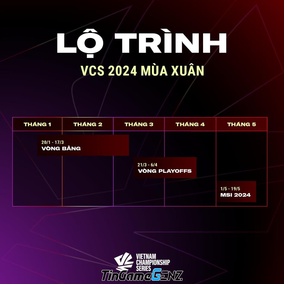 ARAM xuất hiện lần đầu trong VCS 2024 Mùa Xuân.