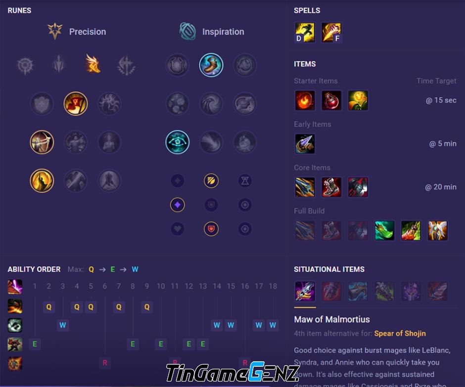 Bảng ngọc và cách lên đồ Graves Build mùa 14