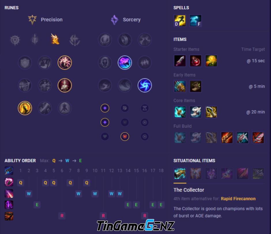 Bảng ngọc và cách lên đồ Jhin Build mùa 14: Hướng dẫn chi tiết