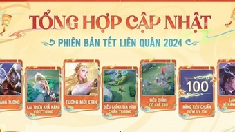 Bảng Reset Rank Liên Quân S1 2024, cập nhật thông tin Tết Liên Quân 2024.