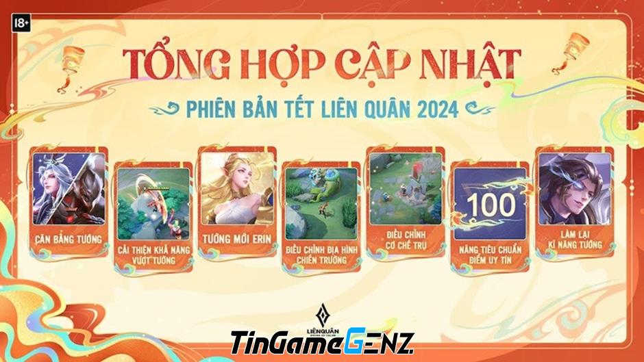 Bảng Reset Rank Liên Quân S1 2024, cập nhật thông tin Tết Liên Quân 2024.