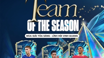 "Bảng Thời Gian Bảo Trì FC Online Ngày 1/7: Khi Nào Trở Lại Hoạt Động?"