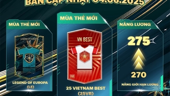"Bảng Thông Báo Bảo Trì FC Online 4/6: Thời Gian Ngừng Hoạt Động Cụ Thể"