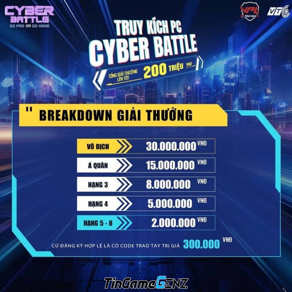 Battle Team 2 đã chuẩn bị gì tại Ngày hội VTC Mobile Festival trước trận chung kết G?