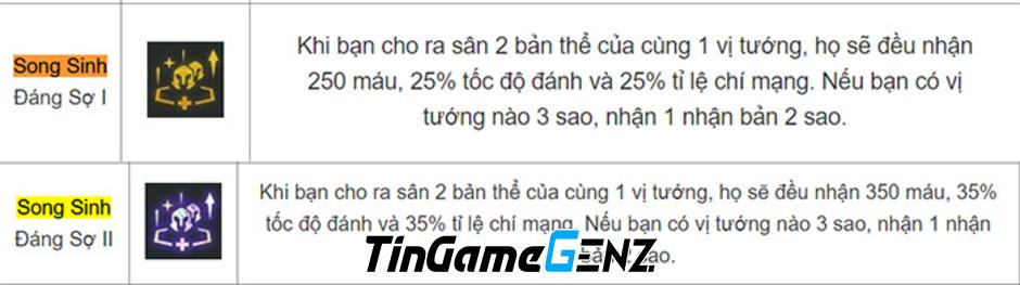 Cách xây đội hình độc đáo trong ĐTCL 13.24 b chỉ bằng Lõi Nâng Cấp duy nhất