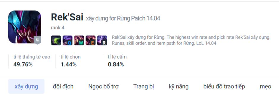 Cập nhật LMHT 14.5: Rek’Sai được tăng sức mạnh, Rito phát hiện bug mới gây hậu quả nghiêm trọng cho game