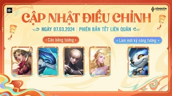 Cập nhật sức mạnh Liên Quân Mobile tháng 03/2024