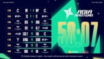"Chấn Động Tại Asia Masters: VCS Bỏ Cuộc, Flash Kịp Thời Lội Ngược Dòng Chiến Thắng!"