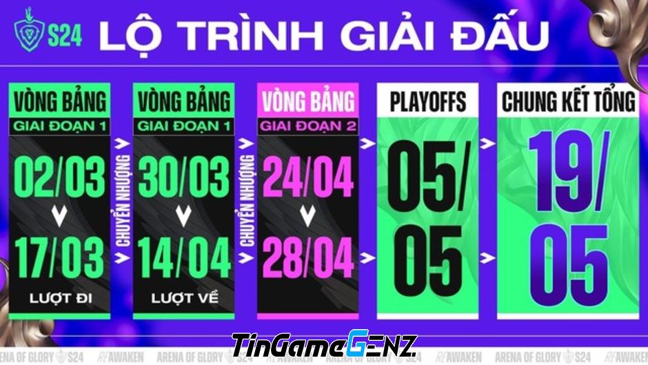 Chung kết Đấu Trường Danh Vọng mùa Xuân 2024: Thời gian và địa điểm tổ chức