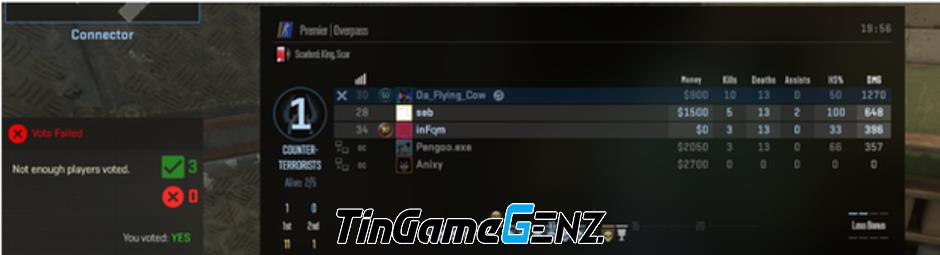 Counter-Strike 2 đòi hỏi nhiều chỉnh sửa và tính năng mới để người chơi hài lòng.