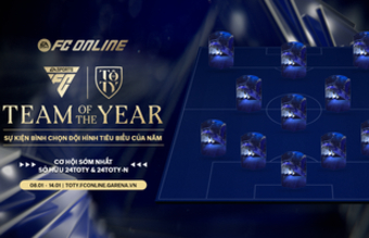 Cristiano Ronaldo tham gia đề cử 24 Team Of The Year - Vua Phá Lưới Thế Giới