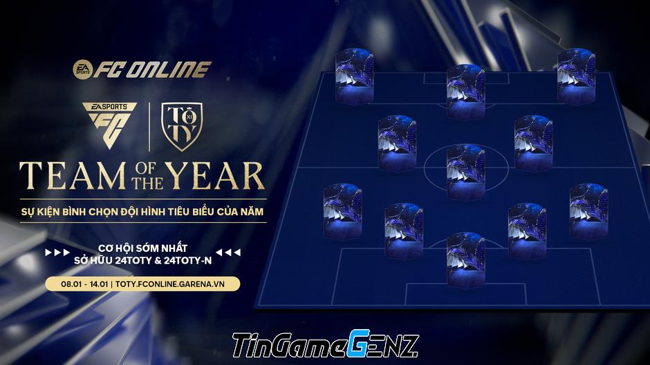 Cristiano Ronaldo tham gia đề cử 24 Team Of The Year - Vua Phá Lưới Thế Giới