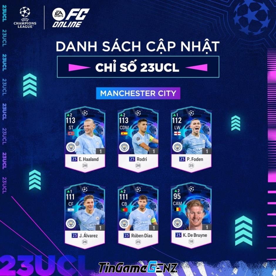 Danh sách chỉ số 23 UCL mới nhất trên FC Online