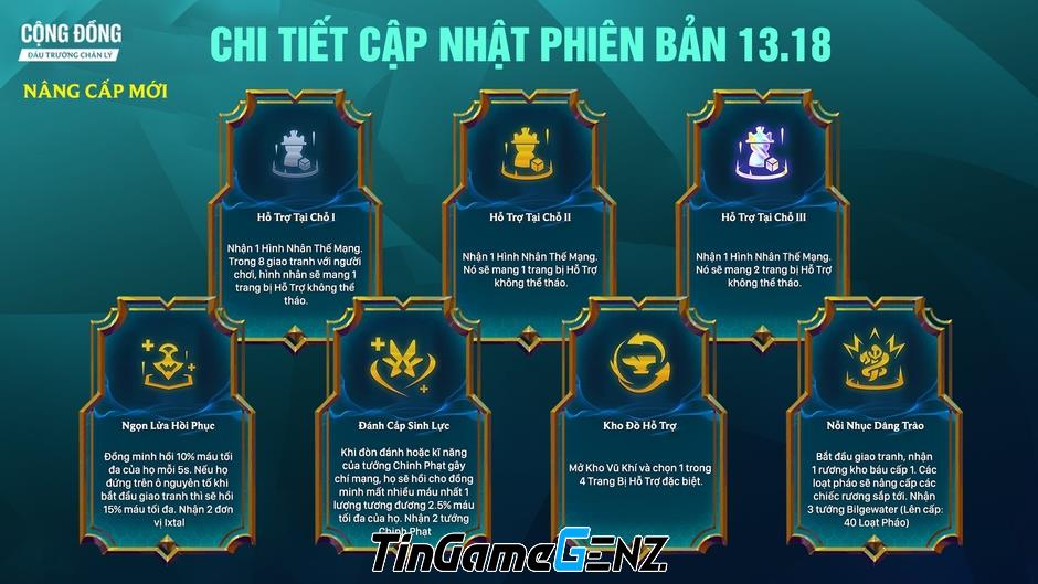 Đấu Trường Chân Lý phiên bản 13.18 mùa 9.5 đã chính thức ra mắt server Việt Nam - Thông tin chi tiết.