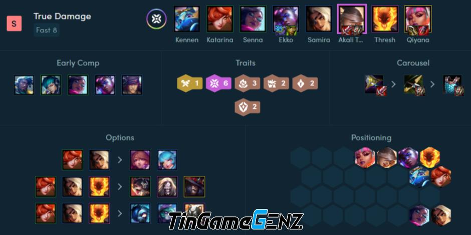 Đội hình mạnh nhất Akali True Damage và K/DA DTCL mùa 10