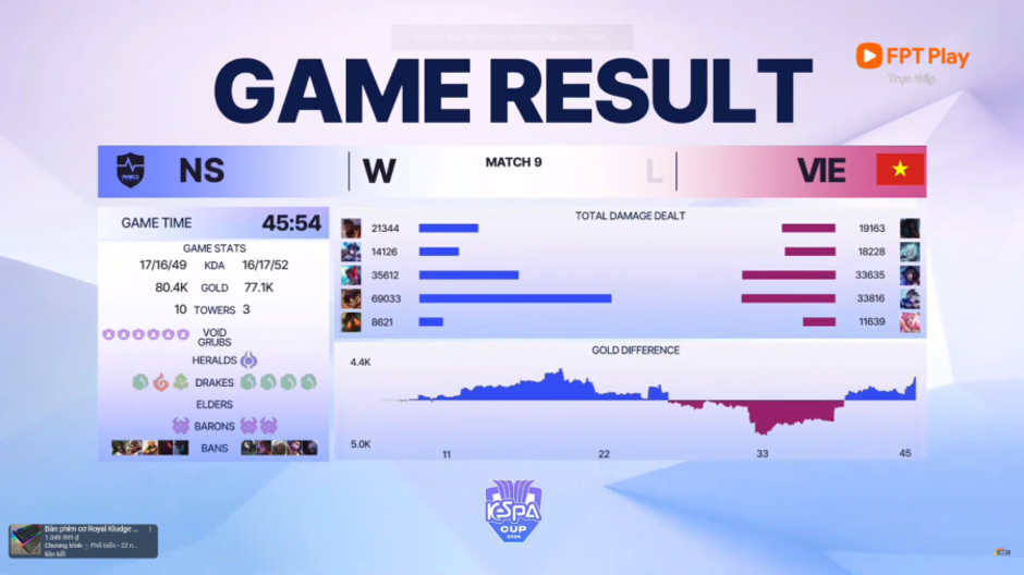 Đội tuyển LMHT Việt Nam chính thức dừng bước tại KeSPA Cup 2024: Điểm nhấn và phân tích hành trình đầy cảm xúc!