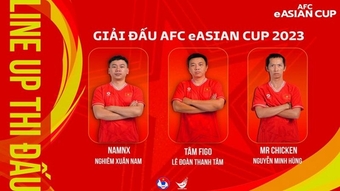 Đội tuyển thể thao điện tử Việt Nam sẵn sàng thi đấu tại AFC eASIAN Cup 2023