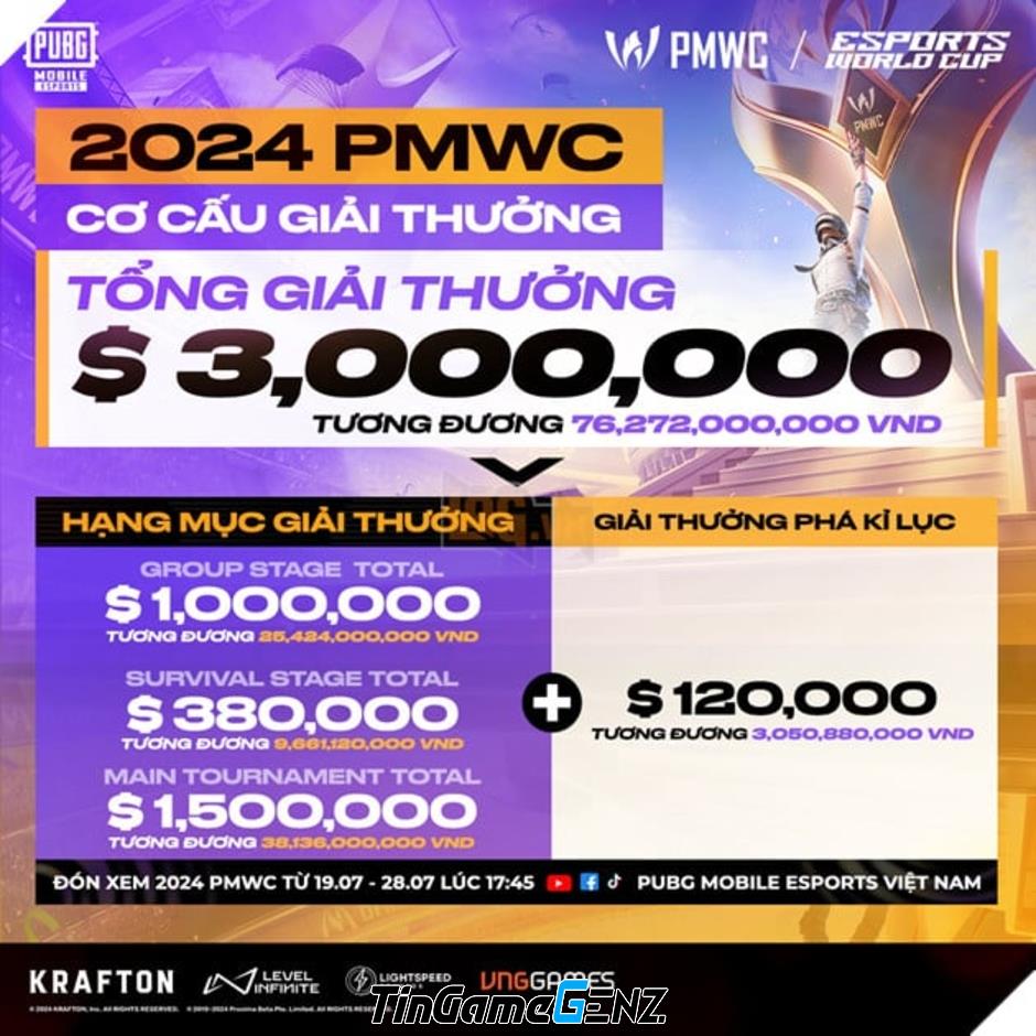 Đội tuyển Việt Nam chuẩn bị đấu ở Esports World Cup 2024 - PUBG Mobile