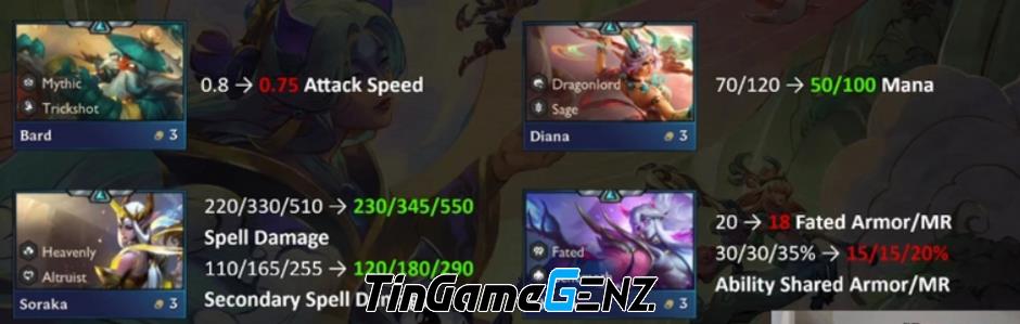 ĐTCL 14.7: Mở bát phiên bản mới với Diana Long Vương reroll