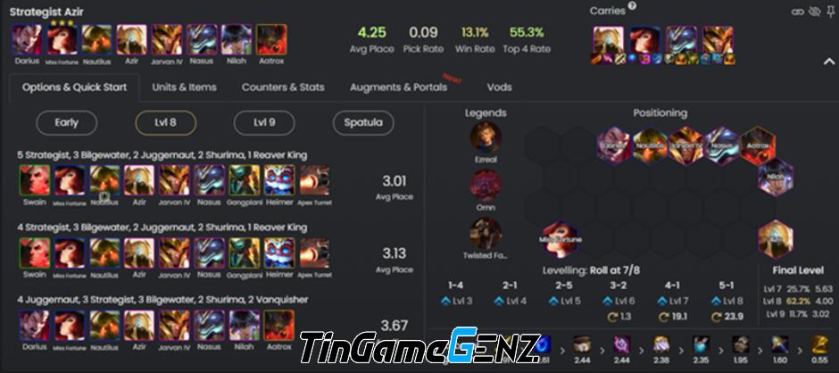 ĐTCL: Meta cuối mùa chao đảo với team Miss Fortune Quân Sư reroll