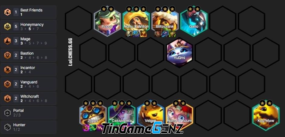 DTCL Mùa 12: Hướng Dẫn Xây Dựng Đội Hình Ziggs Ong Mật Reroll Hiệu Quả