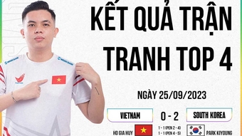 "E-sport Việt Nam đang đứng đầu bảng tại ASIAD 19 môn EA Sports FC Online dù chưa thi đấu"