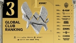 "Esports World Cup 2025: Team Vitality Đặt Mục Tiêu Top 3 Chung Kết - Hành Trình Đầy Thách Thức!"