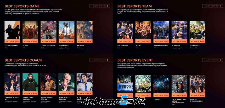 Faker và Ruler đề cử với danh hiệu VĐV Esports xuất sắc nhất 2023