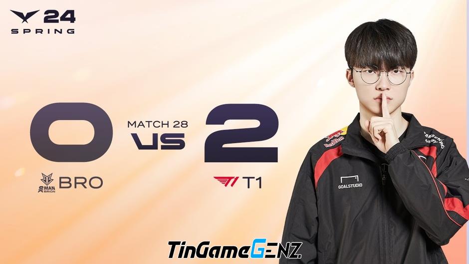 Faker và T1 vượt qua BRO, thiết lập kỷ lục mới tại LCK Mùa Xuân 2024